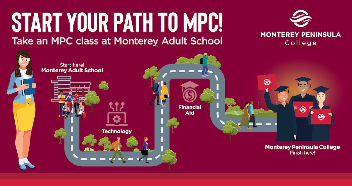 Start Your Path to MPC! Take an MPC Class at Monterey Adult School Start Your Path to MPC! Take an MPC Class at Monterey Adult School